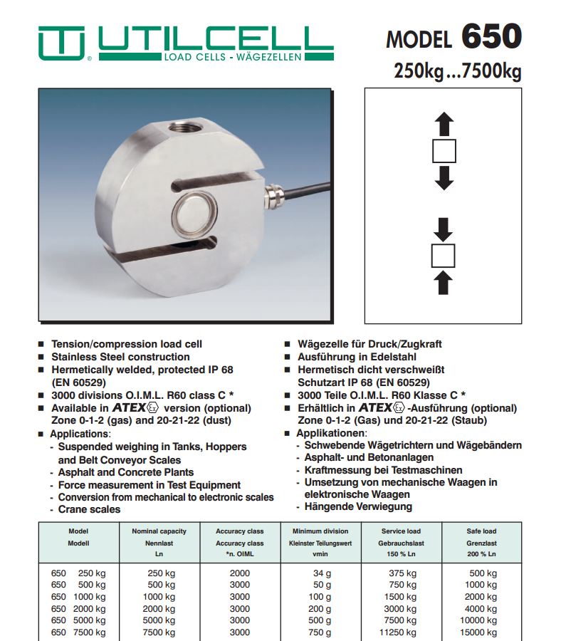 Thông số loadcell UTIL 650